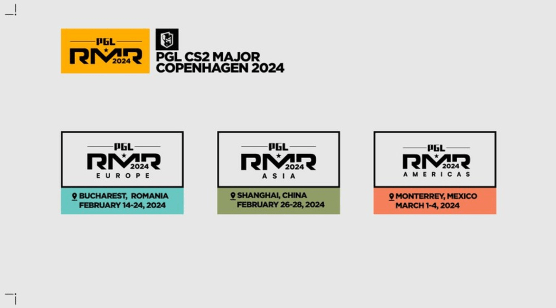 Wie war der erste Spieltag beim RMR A EU