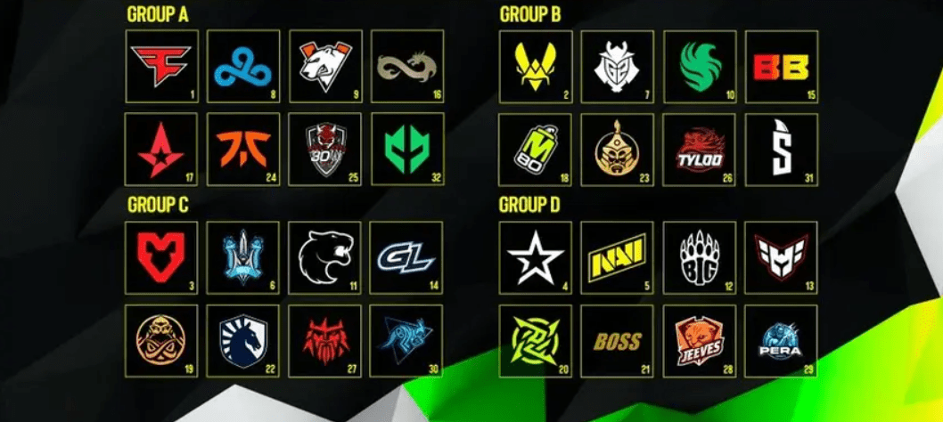 Groepsfasegroepen van het 19e seizoen van ESL Pro League CS2 gepresenteerd
