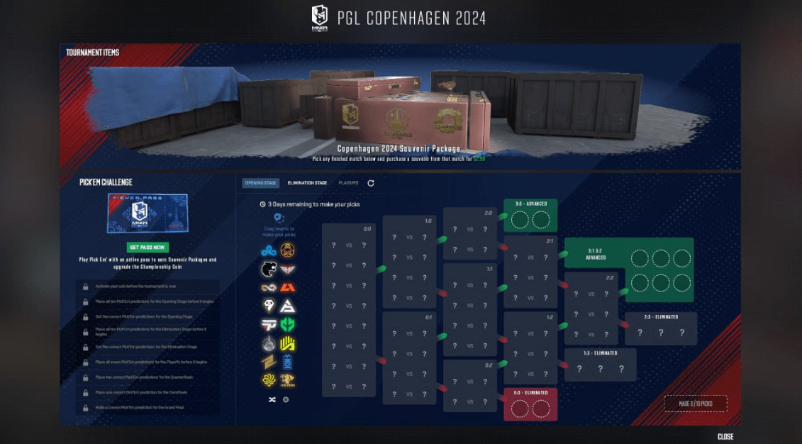 Pick'Em-guide til PGL Copenhagen Major 2024