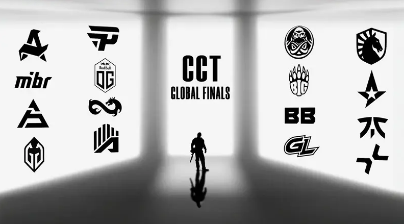 CCT Global Finals 2024: Zuschauerzahlen