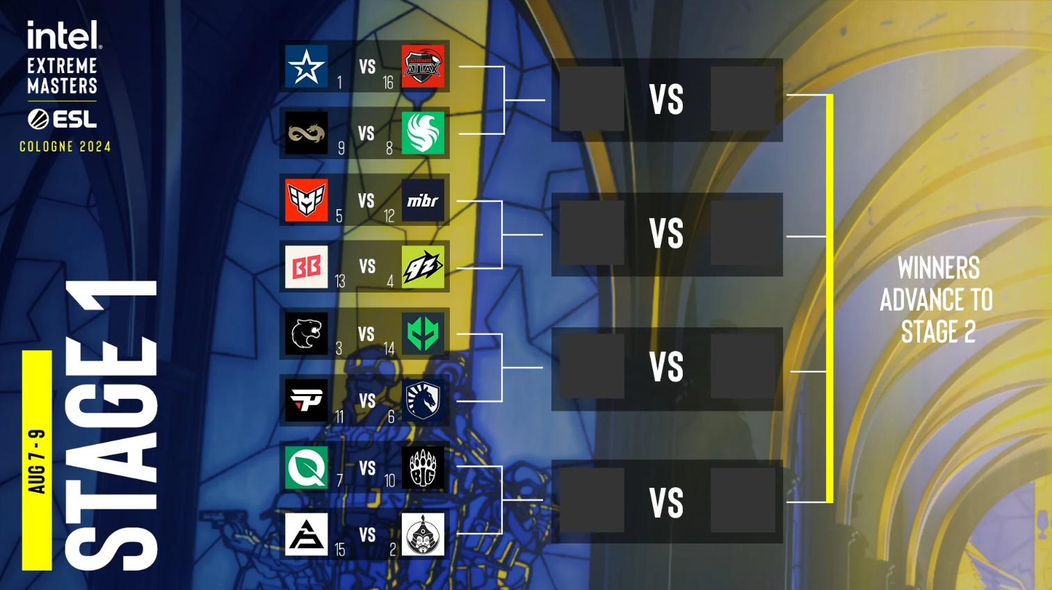 NAVI, G2 og Team Spirit trukket i samme gruppe ved IEM Cologne 2024