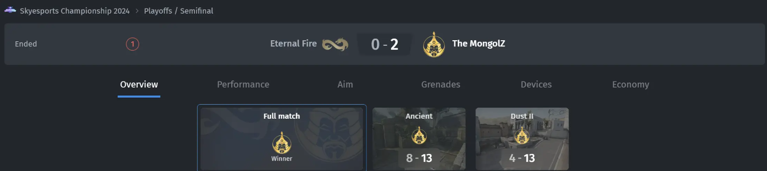 Det episke opgør TheMongolZ vs. Eternal Fire