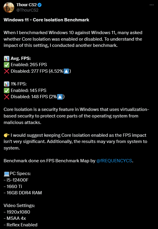 Indvirkningen af Windows 11's Core Isolation på gaming-ydeevne