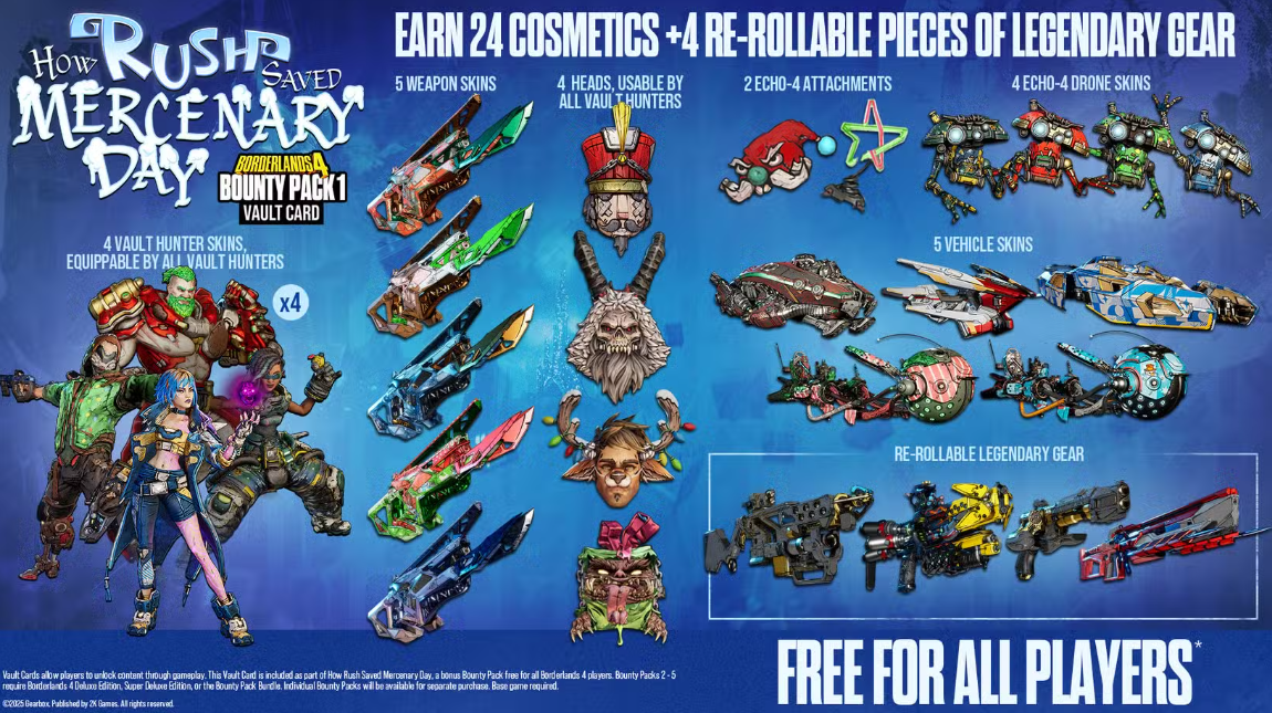 Borderlands 4: complete DLC guide — new character Lavless, FL4K comeback, and rewards