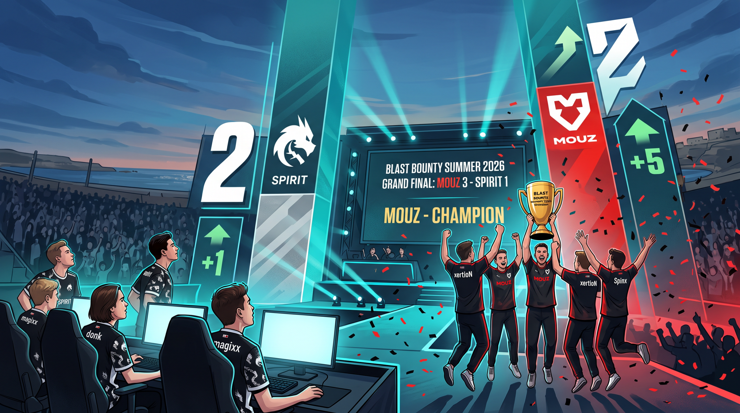 Spirit Rise to Second in HLTV Ranking, MOUZ Leap Five Spots After BLAST Malte