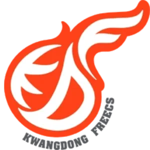 Kwangdong Freecs