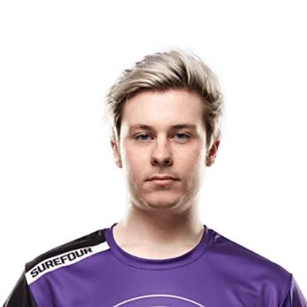 Surefour