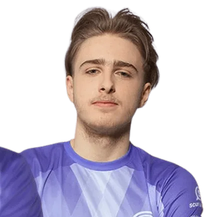 Teeqzy